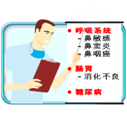 导致口臭的原因有哪些？