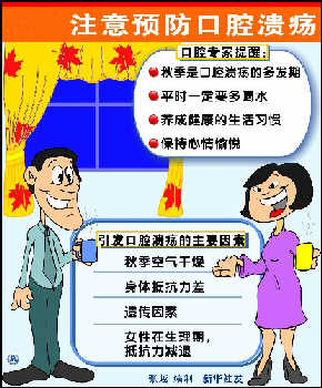 服用些通便药也能治口腔溃疡