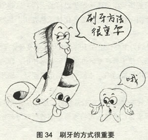 刷牙为何会出血