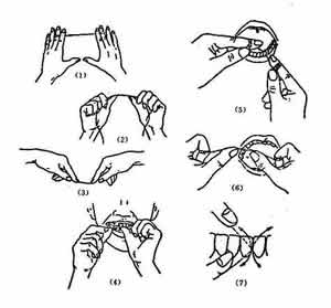使用牙线时的注意事项有哪些