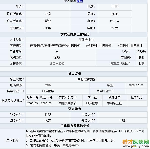 临床医学个人简历模板