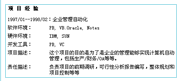 现代版简历模板