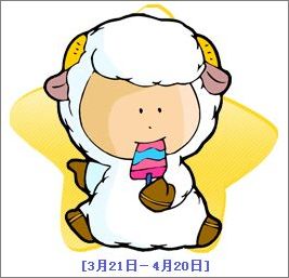 对付12星座老板的加薪策略