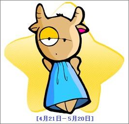 对付12星座老板的加薪策略