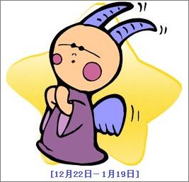 对付12星座老板的加薪策略