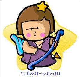 对付12星座老板的加薪策略