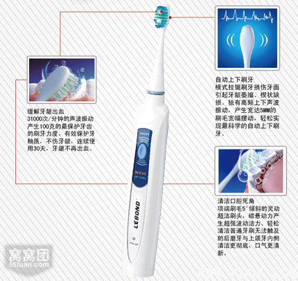 LEBOND力博得 WAVE体验声波系列 充电式声波电动牙刷 LBT-203502A