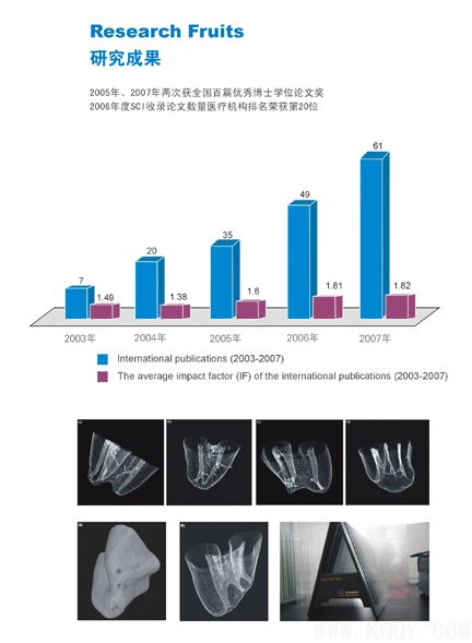 湖北省口腔基础医学重点实验室概述