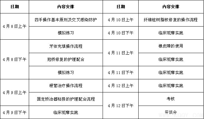 北京大学口腔专科护理操作技能培训班通知