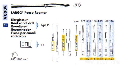 登士柏根管治疗器械兵器谱一——开髓及暴露根管口专用器械