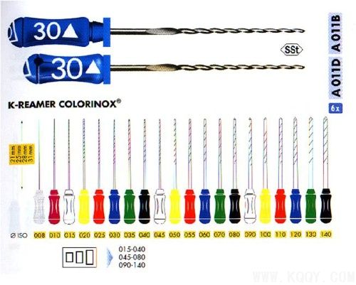 登士柏根管治疗器械兵器谱之四——根管成型器械