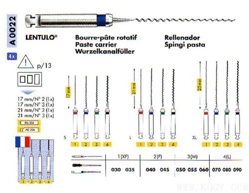 登士柏根管治疗器械兵器谱之六-根管充填与再治疗