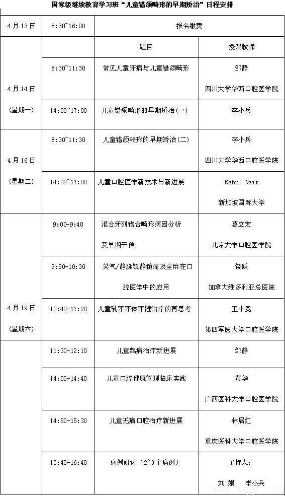 儿童口腔医学临床技术新进展”暨儿童错颌畸形的早期矫治学习班